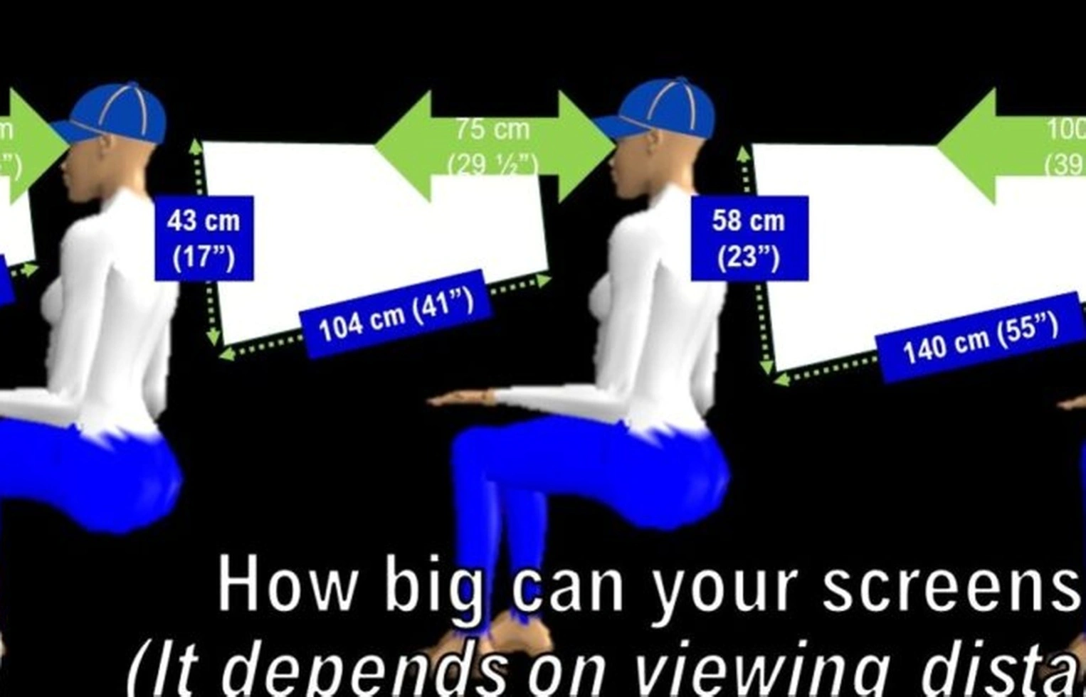 correct monitor height and positioning